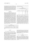 INHIBITORS OF BRUTON S TYROSINE KINASE diagram and image