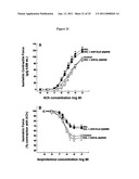 Compositions and Methods Which Modulate G-Protein Signaling for the Treatment of Inflammatory Disorders such as Asthma and Allergic Conjunctivitis diagram and image