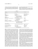 ROSACEA TREATMENTS USING POLYMETAL COMPLEXES diagram and image