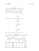 HEPATITIS C VIRUS INHIBITORS diagram and image