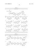 HEPATITIS C VIRUS INHIBITORS diagram and image