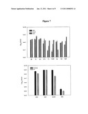 LACTOBACILLUS ACIDOPHILUS NUCLEIC ACIDS ENCODING FRUCTO-OLIGOSACCHARIDE UTILIZATION COMPOUNDS AND USES THEREOF diagram and image