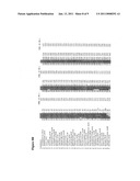 LACTOBACILLUS ACIDOPHILUS NUCLEIC ACIDS ENCODING FRUCTO-OLIGOSACCHARIDE UTILIZATION COMPOUNDS AND USES THEREOF diagram and image