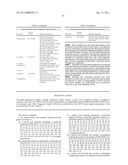 LACTOBACILLUS ACIDOPHILUS NUCLEIC ACIDS ENCODING FRUCTO-OLIGOSACCHARIDE UTILIZATION COMPOUNDS AND USES THEREOF diagram and image