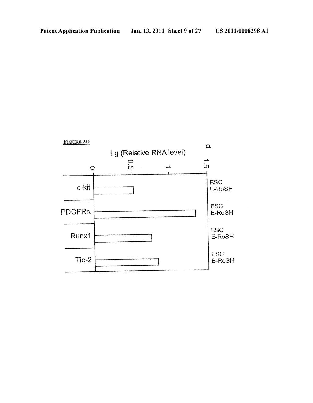 METHOD OF DERIVING PROGENITOR CELL LINE - diagram, schematic, and image 10