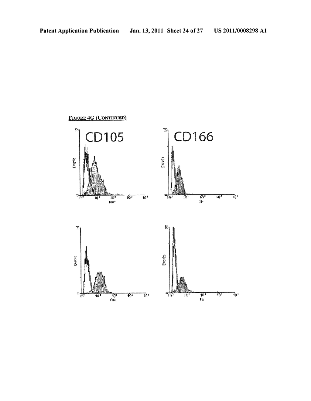 METHOD OF DERIVING PROGENITOR CELL LINE - diagram, schematic, and image 25