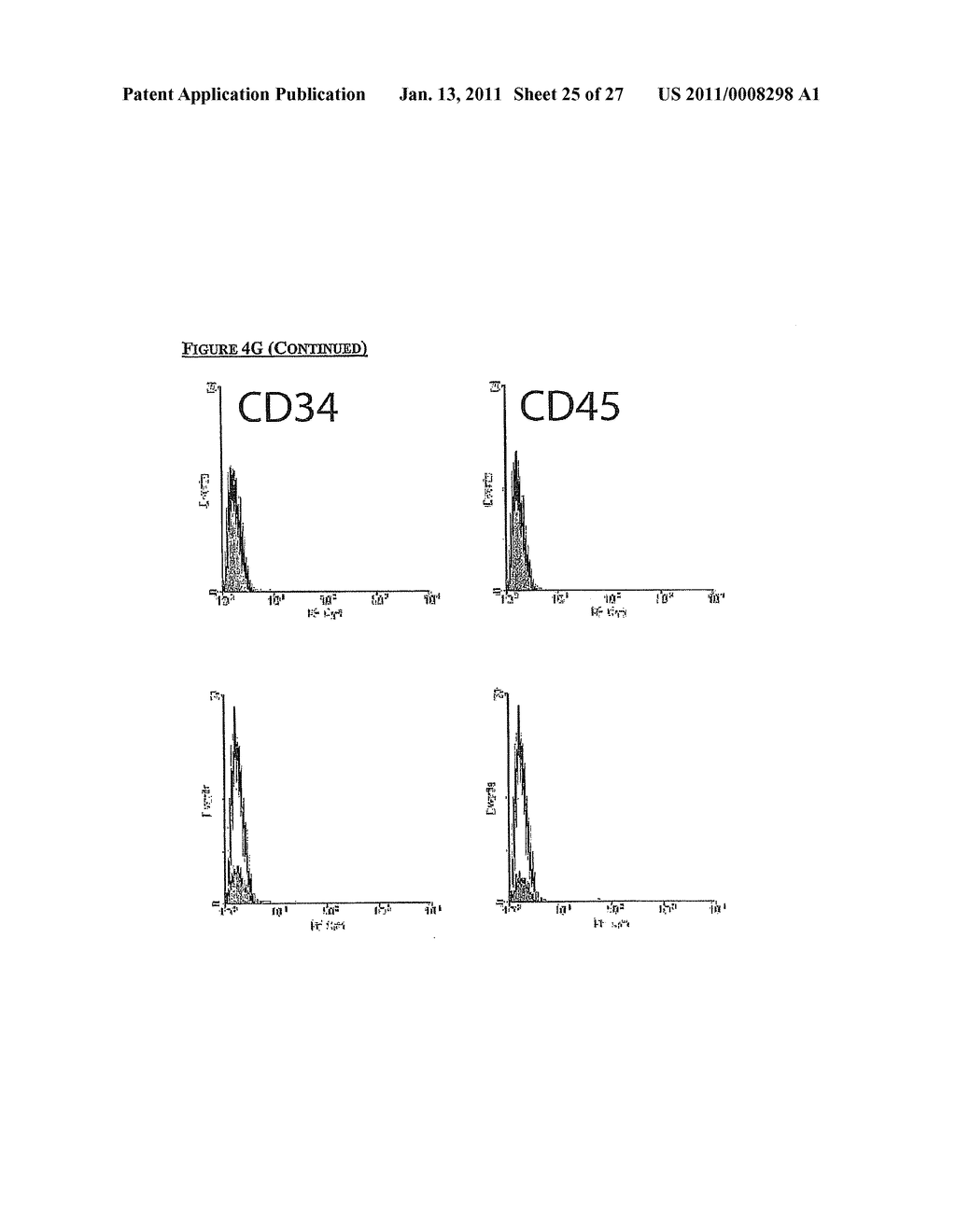 METHOD OF DERIVING PROGENITOR CELL LINE - diagram, schematic, and image 26