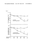 USE OF CELLS TO FACILITATE TARGETED DELIVERY OF NANOPARTICLE THERAPIES diagram and image