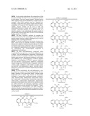 CREATINE-LIGAND COMPOUNDS AND METHODS OF USE THEREOF diagram and image