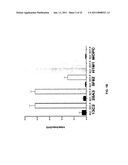 Cadherin-11 EC1 Domain Antagonists for Treating Inflammatory Joint Disorders diagram and image