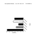 Cadherin-11 EC1 Domain Antagonists for Treating Inflammatory Joint Disorders diagram and image