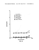 Cadherin-11 EC1 Domain Antagonists for Treating Inflammatory Joint Disorders diagram and image