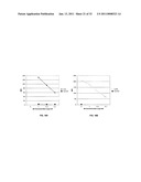 Cadherin-11 EC1 Domain Antagonists for Treating Inflammatory Joint Disorders diagram and image