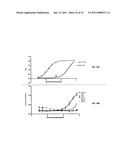 Cadherin-11 EC1 Domain Antagonists for Treating Inflammatory Joint Disorders diagram and image