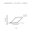 Cadherin-11 EC1 Domain Antagonists for Treating Inflammatory Joint Disorders diagram and image