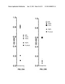 Cadherin-11 EC1 Domain Antagonists for Treating Inflammatory Joint Disorders diagram and image