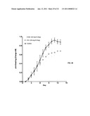 Cadherin-11 EC1 Domain Antagonists for Treating Inflammatory Joint Disorders diagram and image