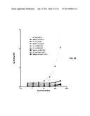 Cadherin-11 EC1 Domain Antagonists for Treating Inflammatory Joint Disorders diagram and image