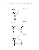 BINDING AGENTS DIRECTED AGAINST IL-4 RECEPTOR FOR THE TREATMENT OF TUMORS, INFLAMMATORY AND IMMUNOLOGICAL DISORDERS diagram and image