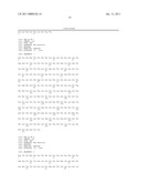 BINDING AGENTS DIRECTED AGAINST IL-4 RECEPTOR FOR THE TREATMENT OF TUMORS, INFLAMMATORY AND IMMUNOLOGICAL DISORDERS diagram and image