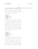 BINDING AGENTS DIRECTED AGAINST IL-4 RECEPTOR FOR THE TREATMENT OF TUMORS, INFLAMMATORY AND IMMUNOLOGICAL DISORDERS diagram and image