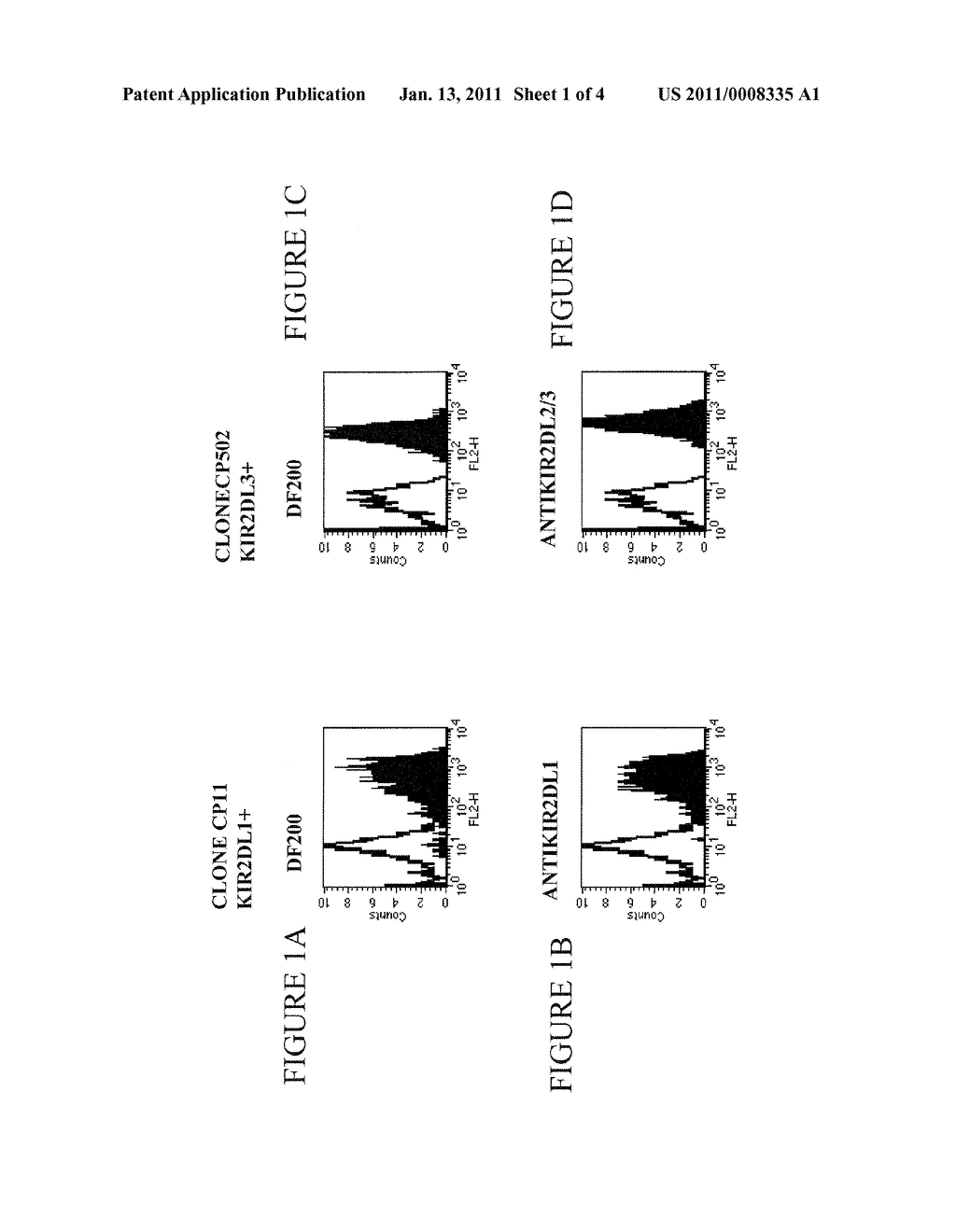 Methods and Compositions for Increasing the Efficiency of Therapeutic Antibodies Using NK Cell Potentiating Compounds - diagram, schematic, and image 02