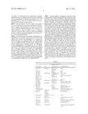 Methods and Compositions for Increasing the Efficiency of Therapeutic Antibodies Using NK Cell Potentiating Compounds diagram and image