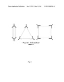 ANTI-PROPERDIN ANTIBODIES diagram and image