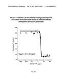 ANTI-PROPERDIN ANTIBODIES diagram and image