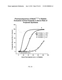 ANTI-PROPERDIN ANTIBODIES diagram and image