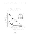 ANTI-PROPERDIN ANTIBODIES diagram and image