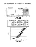 ANTIGEN-BINDING CONSTRUCTS diagram and image