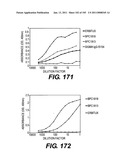 ANTIGEN-BINDING CONSTRUCTS diagram and image