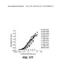 ANTIGEN-BINDING CONSTRUCTS diagram and image