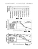 ANTIGEN-BINDING CONSTRUCTS diagram and image