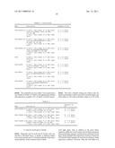 ANTIGEN-BINDING CONSTRUCTS diagram and image