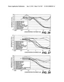 ANTIGEN-BINDING CONSTRUCTS diagram and image