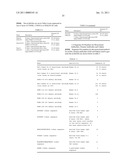 ANTIGEN-BINDING CONSTRUCTS diagram and image