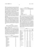 ANTIGEN-BINDING CONSTRUCTS diagram and image