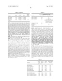 ANTIGEN-BINDING CONSTRUCTS diagram and image