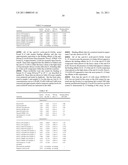 ANTIGEN-BINDING CONSTRUCTS diagram and image