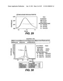 ANTIGEN-BINDING CONSTRUCTS diagram and image