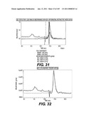 ANTIGEN-BINDING CONSTRUCTS diagram and image