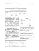 ANTIGEN-BINDING CONSTRUCTS diagram and image