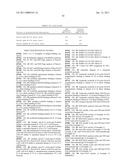 ANTIGEN-BINDING CONSTRUCTS diagram and image