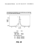 ANTIGEN-BINDING CONSTRUCTS diagram and image