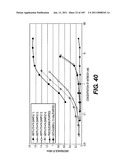 ANTIGEN-BINDING CONSTRUCTS diagram and image