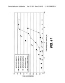 ANTIGEN-BINDING CONSTRUCTS diagram and image