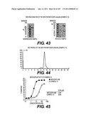 ANTIGEN-BINDING CONSTRUCTS diagram and image