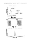 ANTIGEN-BINDING CONSTRUCTS diagram and image